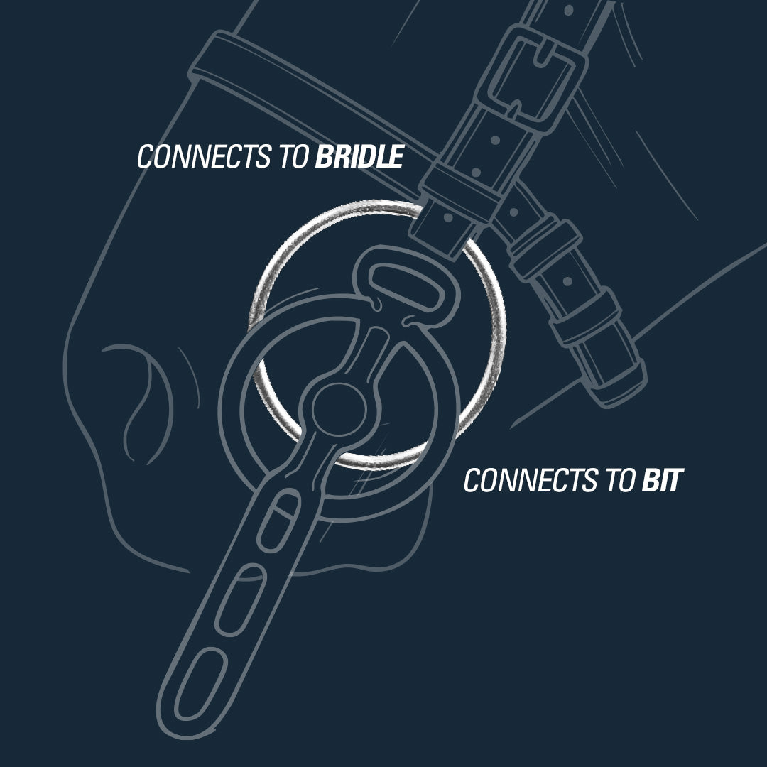 Metalab Side Rings Attachment Diagram 