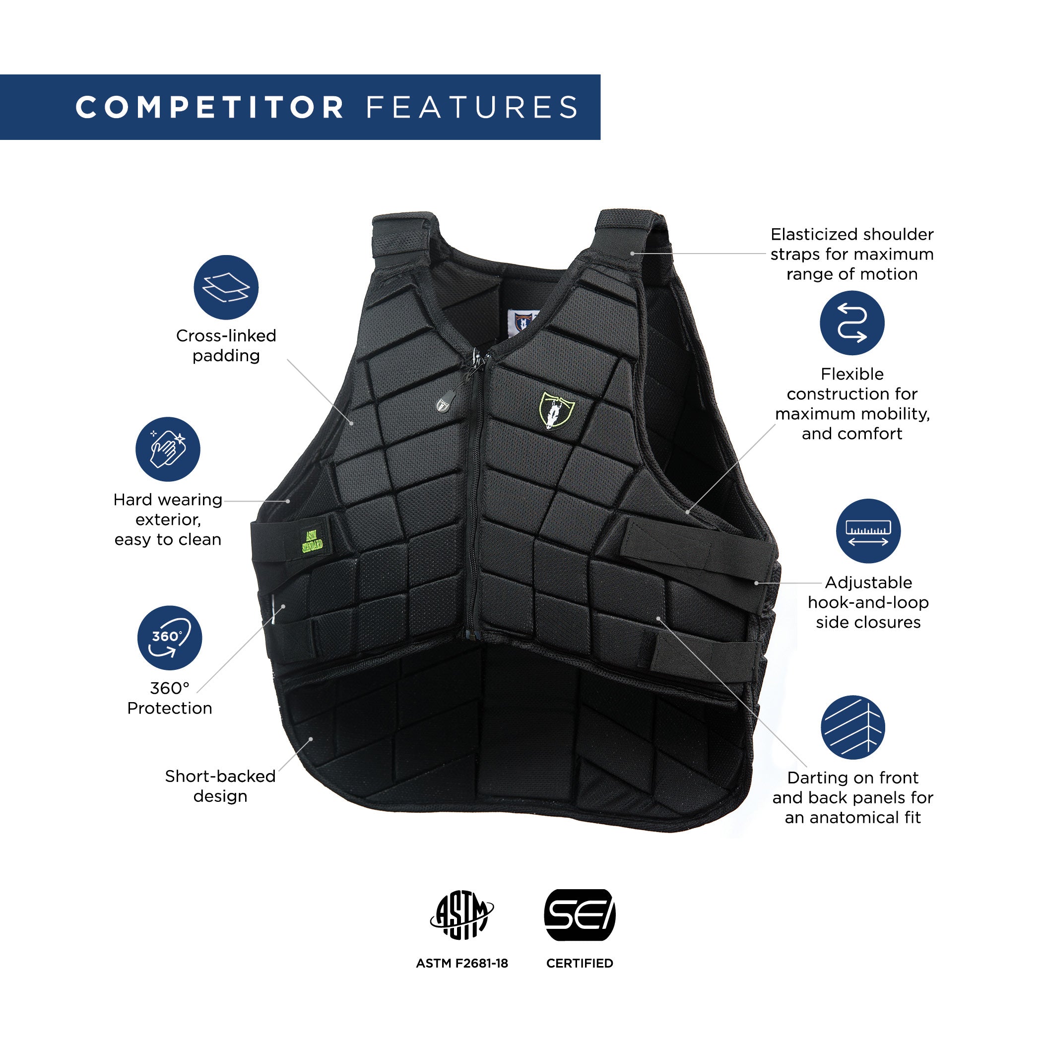 Tipperary Competitor II Protective Vest