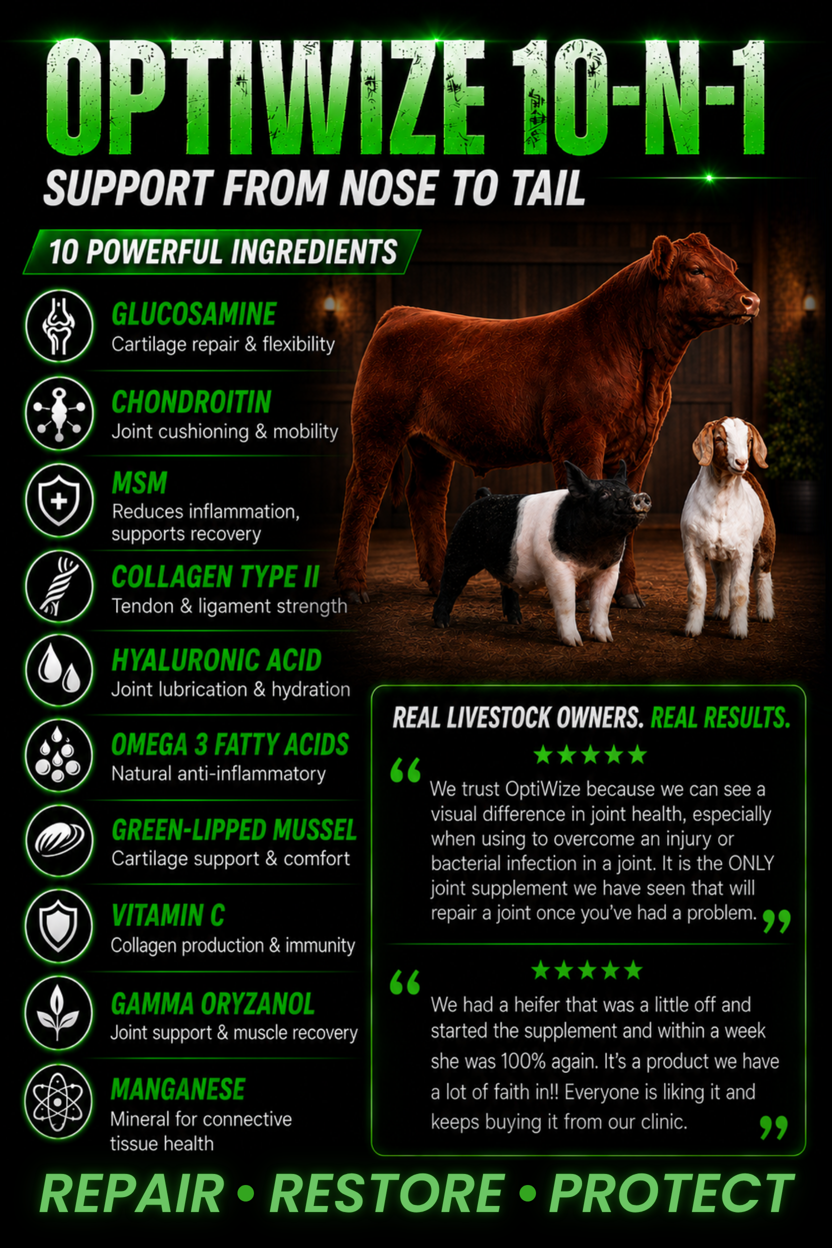OptiWize Livestock Ingredients