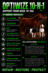 OptiWize Livestock Ingredients