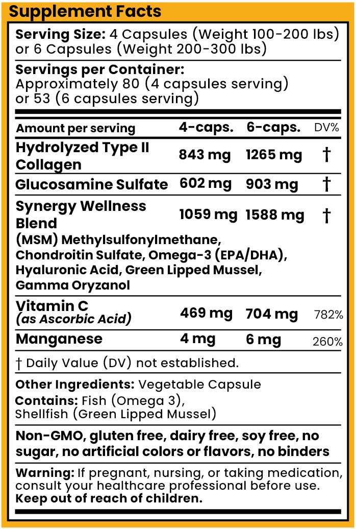 Supplement facts label for OptiWize collagen supplement with detailed nutritional information.