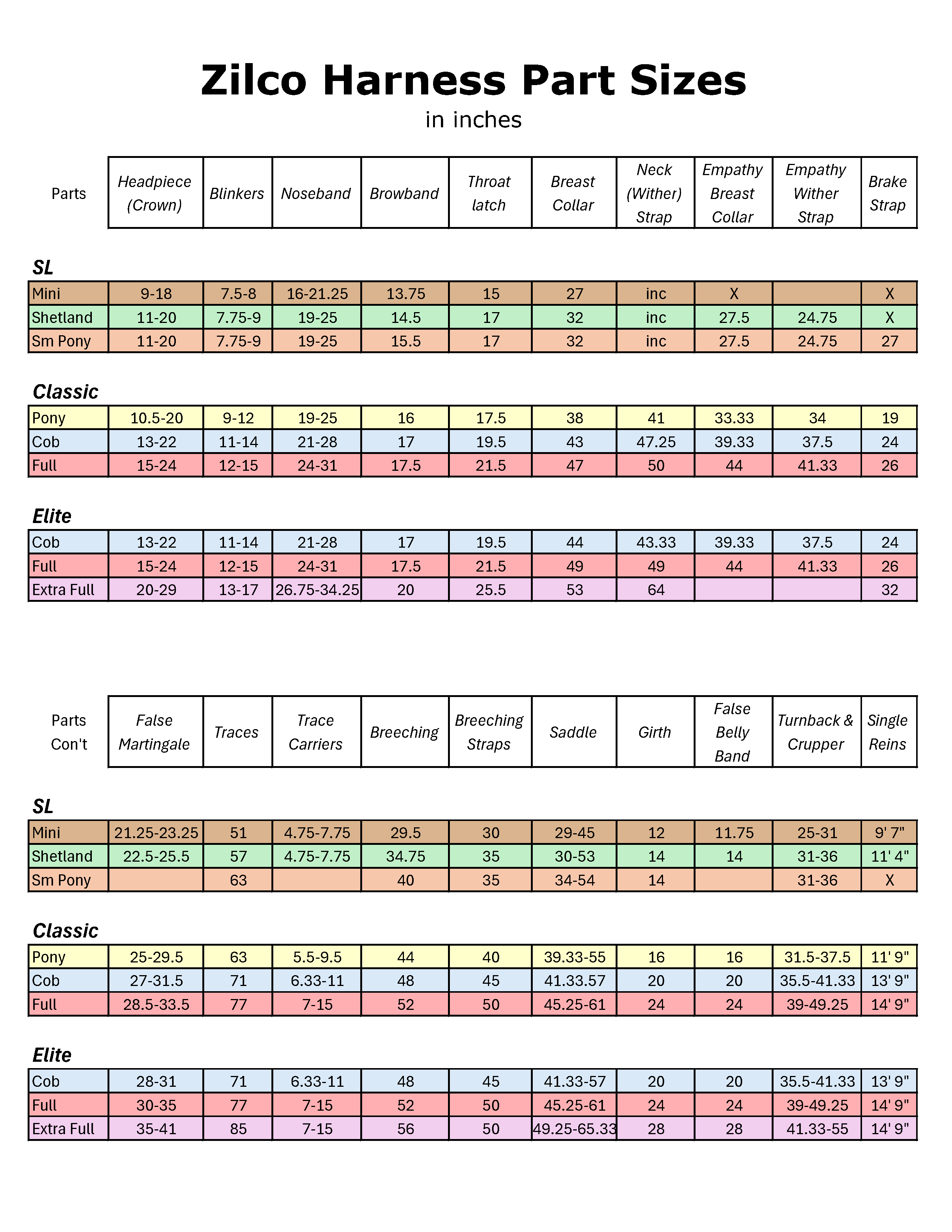 Zilco Horse Harness Size Chart